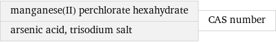 manganese(II) perchlorate hexahydrate arsenic acid, trisodium salt | CAS number