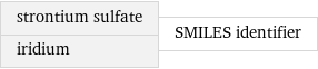 strontium sulfate iridium | SMILES identifier