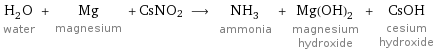 H_2O water + Mg magnesium + CsNO2 ⟶ NH_3 ammonia + Mg(OH)_2 magnesium hydroxide + CsOH cesium hydroxide