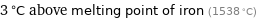 3 °C above melting point of iron (1538 °C)