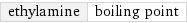 ethylamine | boiling point