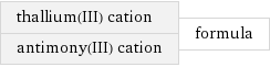 thallium(III) cation antimony(III) cation | formula