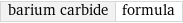 barium carbide | formula