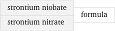 strontium niobate strontium nitrate | formula