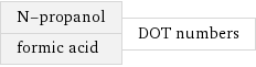 N-propanol formic acid | DOT numbers