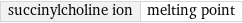 succinylcholine ion | melting point