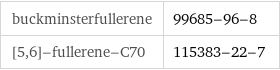 buckminsterfullerene | 99685-96-8 [5, 6]-fullerene-C70 | 115383-22-7