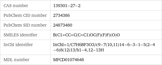 CAS number | 139301-27-2 PubChem CID number | 2734386 PubChem SID number | 24873480 SMILES identifier | B(C1=CC=C(C=C1)OC(F)(F)F)(O)O InChI identifier | InChI=1/C7H6BF3O3/c9-7(10, 11)14-6-3-1-5(2-4-6)8(12)13/h1-4, 12-13H MDL number | MFCD01074648