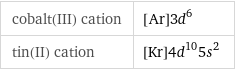 cobalt(III) cation | [Ar]3d^6 tin(II) cation | [Kr]4d^105s^2