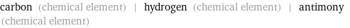 carbon (chemical element) | hydrogen (chemical element) | antimony (chemical element)