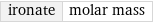 ironate | molar mass