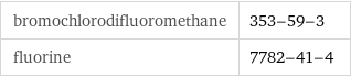 bromochlorodifluoromethane | 353-59-3 fluorine | 7782-41-4