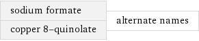 sodium formate copper 8-quinolate | alternate names