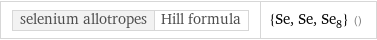 selenium allotropes | Hill formula | {Se, Se, Se_8} ()