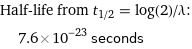 Half-life from t_(1/2) = log(2)/λ:  | 7.6×10^-23 seconds