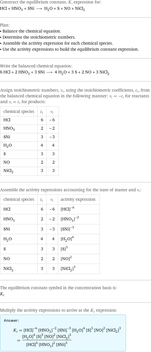 Construct the equilibrium constant, K, expression for: HCl + HNO_3 + SNi ⟶ H_2O + S + NO + NiCl_2 Plan: • Balance the chemical equation. • Determine the stoichiometric numbers. • Assemble the activity expression for each chemical species. • Use the activity expressions to build the equilibrium constant expression. Write the balanced chemical equation: 6 HCl + 2 HNO_3 + 3 SNi ⟶ 4 H_2O + 3 S + 2 NO + 3 NiCl_2 Assign stoichiometric numbers, ν_i, using the stoichiometric coefficients, c_i, from the balanced chemical equation in the following manner: ν_i = -c_i for reactants and ν_i = c_i for products: chemical species | c_i | ν_i HCl | 6 | -6 HNO_3 | 2 | -2 SNi | 3 | -3 H_2O | 4 | 4 S | 3 | 3 NO | 2 | 2 NiCl_2 | 3 | 3 Assemble the activity expressions accounting for the state of matter and ν_i: chemical species | c_i | ν_i | activity expression HCl | 6 | -6 | ([HCl])^(-6) HNO_3 | 2 | -2 | ([HNO3])^(-2) SNi | 3 | -3 | ([S1Ni1])^(-3) H_2O | 4 | 4 | ([H2O])^4 S | 3 | 3 | ([S])^3 NO | 2 | 2 | ([NO])^2 NiCl_2 | 3 | 3 | ([NiCl2])^3 The equilibrium constant symbol in the concentration basis is: K_c Mulitply the activity expressions to arrive at the K_c expression: Answer: |   | K_c = ([HCl])^(-6) ([HNO3])^(-2) ([S1Ni1])^(-3) ([H2O])^4 ([S])^3 ([NO])^2 ([NiCl2])^3 = (([H2O])^4 ([S])^3 ([NO])^2 ([NiCl2])^3)/(([HCl])^6 ([HNO3])^2 ([S1Ni1])^3)