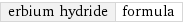 erbium hydride | formula