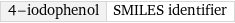 4-iodophenol | SMILES identifier