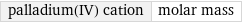 palladium(IV) cation | molar mass