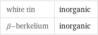 white tin | inorganic β-berkelium | inorganic