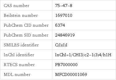 CAS number | 75-47-8 Beilstein number | 1697010 PubChem CID number | 6374 PubChem SID number | 24846919 SMILES identifier | C(I)(I)I InChI identifier | InChI=1/CHI3/c2-1(3)4/h1H RTECS number | PB7000000 MDL number | MFCD00001069