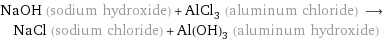 NaOH (sodium hydroxide) + AlCl_3 (aluminum chloride) ⟶ NaCl (sodium chloride) + Al(OH)_3 (aluminum hydroxide)