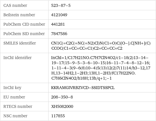 CAS number | 523-87-5 Beilstein number | 4121049 PubChem CID number | 441281 PubChem SID number | 7847586 SMILES identifier | CN1C(=C2C(=NC(=N2)Cl)N(C1=O)C)[O-].C[NH+](C)CCOC(C1=CC=CC=C1)C2=CC=CC=C2 InChI identifier | InChI=1/C17H21NO.C7H7ClN4O2/c1-18(2)13-14-19-17(15-9-5-3-6-10-15)16-11-7-4-8-12-16;1-11-4-3(9-6(8)10-4)5(13)12(2)7(11)14/h3-12, 17H, 13-14H2, 1-2H3;13H, 1-2H3/fC17H22NO.C7H6ClN4O2/h18H;13h/q+1;-1 InChI key | KKRAMGIVRBZVCD-SSIDTSSPCL EU number | 208-350-8 RTECS number | XH5082000 NSC number | 117855