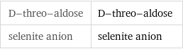 D-threo-aldose | D-threo-aldose selenite anion | selenite anion