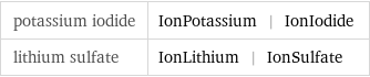 potassium iodide | IonPotassium | IonIodide lithium sulfate | IonLithium | IonSulfate