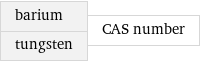 barium tungsten | CAS number