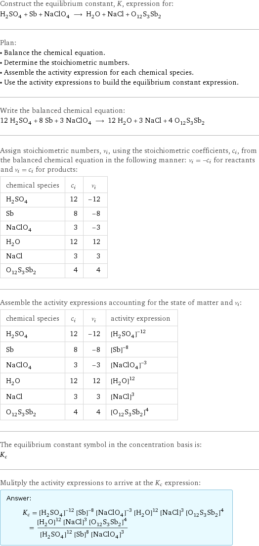 Construct the equilibrium constant, K, expression for: H_2SO_4 + Sb + NaClO_4 ⟶ H_2O + NaCl + O_12S_3Sb_2 Plan: • Balance the chemical equation. • Determine the stoichiometric numbers. • Assemble the activity expression for each chemical species. • Use the activity expressions to build the equilibrium constant expression. Write the balanced chemical equation: 12 H_2SO_4 + 8 Sb + 3 NaClO_4 ⟶ 12 H_2O + 3 NaCl + 4 O_12S_3Sb_2 Assign stoichiometric numbers, ν_i, using the stoichiometric coefficients, c_i, from the balanced chemical equation in the following manner: ν_i = -c_i for reactants and ν_i = c_i for products: chemical species | c_i | ν_i H_2SO_4 | 12 | -12 Sb | 8 | -8 NaClO_4 | 3 | -3 H_2O | 12 | 12 NaCl | 3 | 3 O_12S_3Sb_2 | 4 | 4 Assemble the activity expressions accounting for the state of matter and ν_i: chemical species | c_i | ν_i | activity expression H_2SO_4 | 12 | -12 | ([H2SO4])^(-12) Sb | 8 | -8 | ([Sb])^(-8) NaClO_4 | 3 | -3 | ([NaClO4])^(-3) H_2O | 12 | 12 | ([H2O])^12 NaCl | 3 | 3 | ([NaCl])^3 O_12S_3Sb_2 | 4 | 4 | ([O12S3Sb2])^4 The equilibrium constant symbol in the concentration basis is: K_c Mulitply the activity expressions to arrive at the K_c expression: Answer: |   | K_c = ([H2SO4])^(-12) ([Sb])^(-8) ([NaClO4])^(-3) ([H2O])^12 ([NaCl])^3 ([O12S3Sb2])^4 = (([H2O])^12 ([NaCl])^3 ([O12S3Sb2])^4)/(([H2SO4])^12 ([Sb])^8 ([NaClO4])^3)