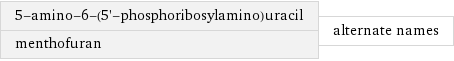 5-amino-6-(5'-phosphoribosylamino)uracil menthofuran | alternate names