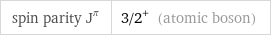 spin parity J^π | 3/2^+ (atomic boson)