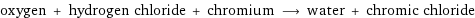 oxygen + hydrogen chloride + chromium ⟶ water + chromic chloride