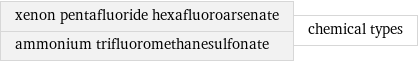 xenon pentafluoride hexafluoroarsenate ammonium trifluoromethanesulfonate | chemical types