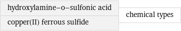 hydroxylamine-o-sulfonic acid copper(II) ferrous sulfide | chemical types