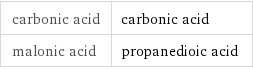 carbonic acid | carbonic acid malonic acid | propanedioic acid