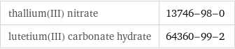 thallium(III) nitrate | 13746-98-0 lutetium(III) carbonate hydrate | 64360-99-2