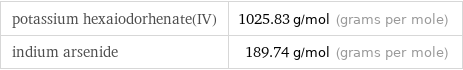 potassium hexaiodorhenate(IV) | 1025.83 g/mol (grams per mole) indium arsenide | 189.74 g/mol (grams per mole)