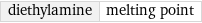 diethylamine | melting point