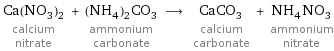 Ca(NO_3)_2 calcium nitrate + (NH_4)_2CO_3 ammonium carbonate ⟶ CaCO_3 calcium carbonate + NH_4NO_3 ammonium nitrate