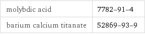molybdic acid | 7782-91-4 barium calcium titanate | 52869-93-9