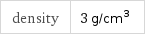 density | 3 g/cm^3