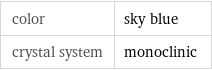 color | sky blue crystal system | monoclinic