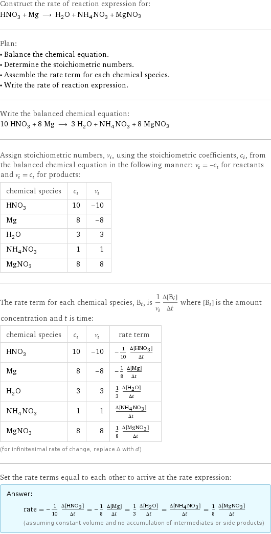 Construct the rate of reaction expression for: HNO_3 + Mg ⟶ H_2O + NH_4NO_3 + MgNO3 Plan: • Balance the chemical equation. • Determine the stoichiometric numbers. • Assemble the rate term for each chemical species. • Write the rate of reaction expression. Write the balanced chemical equation: 10 HNO_3 + 8 Mg ⟶ 3 H_2O + NH_4NO_3 + 8 MgNO3 Assign stoichiometric numbers, ν_i, using the stoichiometric coefficients, c_i, from the balanced chemical equation in the following manner: ν_i = -c_i for reactants and ν_i = c_i for products: chemical species | c_i | ν_i HNO_3 | 10 | -10 Mg | 8 | -8 H_2O | 3 | 3 NH_4NO_3 | 1 | 1 MgNO3 | 8 | 8 The rate term for each chemical species, B_i, is 1/ν_i(Δ[B_i])/(Δt) where [B_i] is the amount concentration and t is time: chemical species | c_i | ν_i | rate term HNO_3 | 10 | -10 | -1/10 (Δ[HNO3])/(Δt) Mg | 8 | -8 | -1/8 (Δ[Mg])/(Δt) H_2O | 3 | 3 | 1/3 (Δ[H2O])/(Δt) NH_4NO_3 | 1 | 1 | (Δ[NH4NO3])/(Δt) MgNO3 | 8 | 8 | 1/8 (Δ[MgNO3])/(Δt) (for infinitesimal rate of change, replace Δ with d) Set the rate terms equal to each other to arrive at the rate expression: Answer: |   | rate = -1/10 (Δ[HNO3])/(Δt) = -1/8 (Δ[Mg])/(Δt) = 1/3 (Δ[H2O])/(Δt) = (Δ[NH4NO3])/(Δt) = 1/8 (Δ[MgNO3])/(Δt) (assuming constant volume and no accumulation of intermediates or side products)