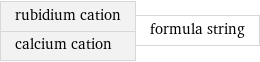 rubidium cation calcium cation | formula string