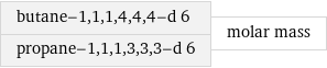 butane-1, 1, 1, 4, 4, 4-d 6 propane-1, 1, 1, 3, 3, 3-d 6 | molar mass