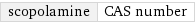 scopolamine | CAS number