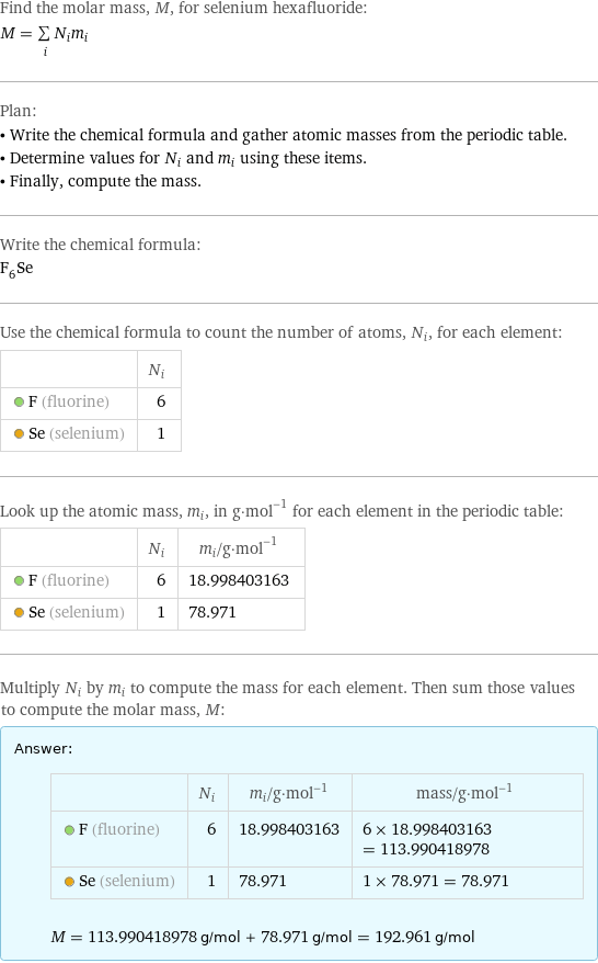 Find the molar mass, M, for selenium hexafluoride: M = sum _iN_im_i Plan: • Write the chemical formula and gather atomic masses from the periodic table. • Determine values for N_i and m_i using these items. • Finally, compute the mass. Write the chemical formula: F_6Se Use the chemical formula to count the number of atoms, N_i, for each element:  | N_i  F (fluorine) | 6  Se (selenium) | 1 Look up the atomic mass, m_i, in g·mol^(-1) for each element in the periodic table:  | N_i | m_i/g·mol^(-1)  F (fluorine) | 6 | 18.998403163  Se (selenium) | 1 | 78.971 Multiply N_i by m_i to compute the mass for each element. Then sum those values to compute the molar mass, M: Answer: |   | | N_i | m_i/g·mol^(-1) | mass/g·mol^(-1)  F (fluorine) | 6 | 18.998403163 | 6 × 18.998403163 = 113.990418978  Se (selenium) | 1 | 78.971 | 1 × 78.971 = 78.971  M = 113.990418978 g/mol + 78.971 g/mol = 192.961 g/mol