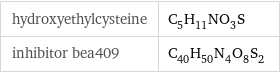 hydroxyethylcysteine | C_5H_11NO_3S inhibitor bea409 | C_40H_50N_4O_8S_2